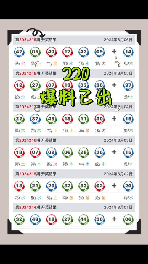 4949澳门开奖现场开奖直播趋势表,2025全面解析实用技巧分享
