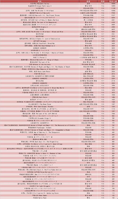 4949澳门开奖现场开奖直播4949,2025全面解析实用技巧分享