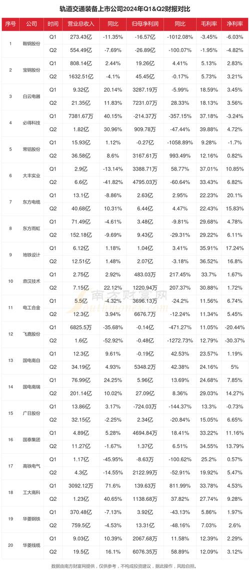 新奥彩2024历史开奖记录查询与免费香港资料大全排期表全面释义、解释与落实与警惕虚假宣传