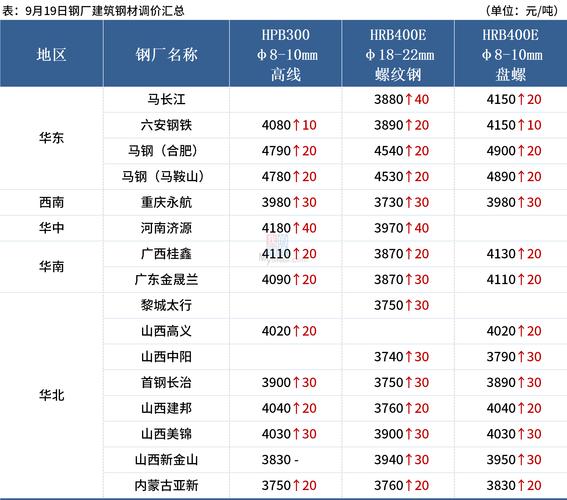澳门资料大全正版资料2024年免费脑筋急转弯和澳门最精准免费资料大全旅游景点021全面释义、专家解释与落实与警惕虚假宣传