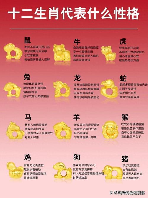 科技 第21页