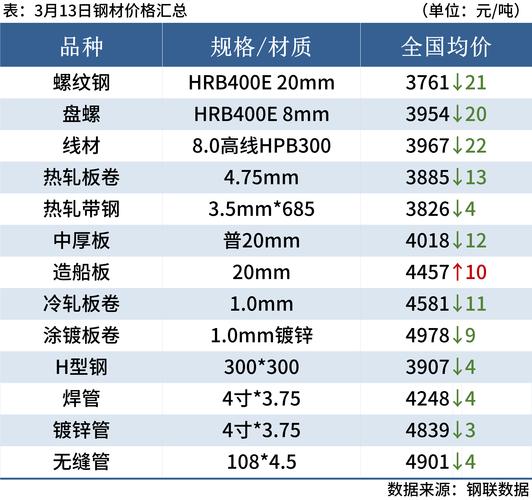 新奥天天开奖资料大全600tKm,2025全面解析实用技巧分享