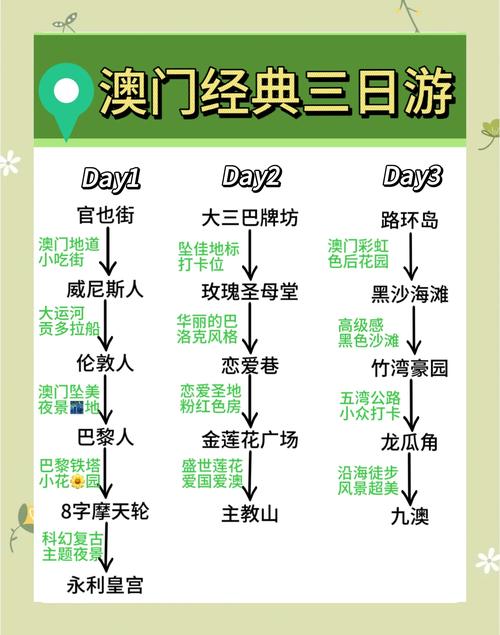 澳门最精准免费资料大全旅游景点与澳门资料大全正版资料2024年免费葱对身体有…全面释义、解释与落实与警惕虚假宣传