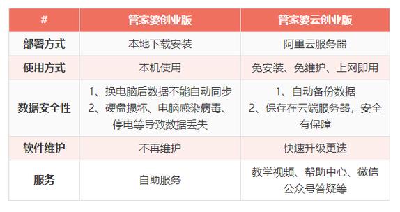 管家婆八肖版全年记录,全面释义、专家解释与落实与警惕虚假宣传