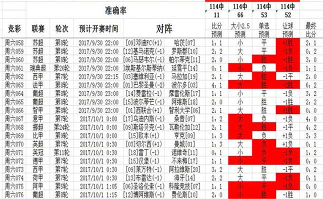 澳彩资料免费资料大全的特点和优势下载安装,2025全面解析实用技巧分享