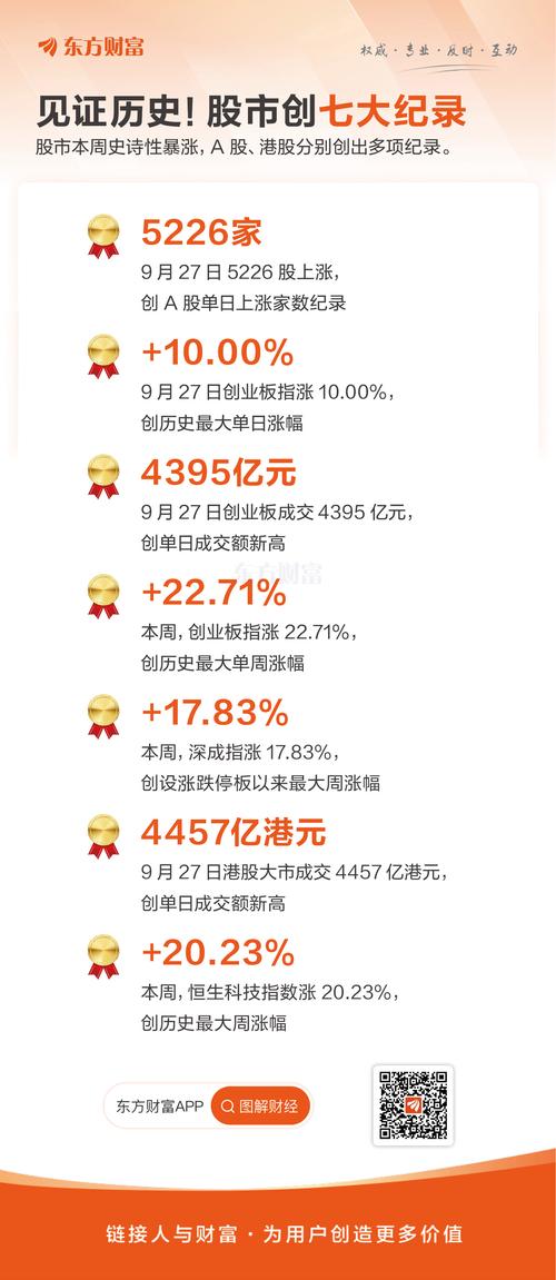 7777788888王中王传真7与2024澳门开奖结果记录历史官方网站全面释义、解释与落实与警惕虚假宣传