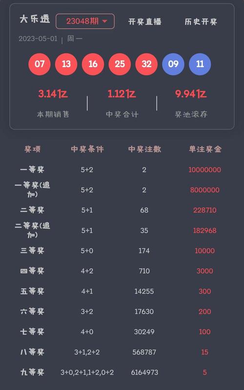 7777788888王中王传真阳泉租赁公司与2024澳门开奖结果记录历史全面释义、解释与落实与警惕虚假宣传