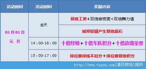 澳彩资料免费资料大全的特点是什么,2025全面解析实用技巧分享