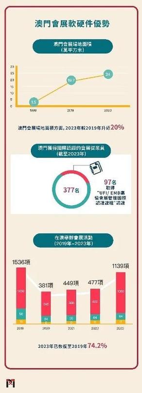 2025年新澳门全年免费-精选释义、解释与落实与警惕虚假宣传