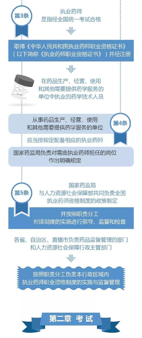 新澳2025正版免費資料-全面释义、专家解释与落实与警惕虚假宣传