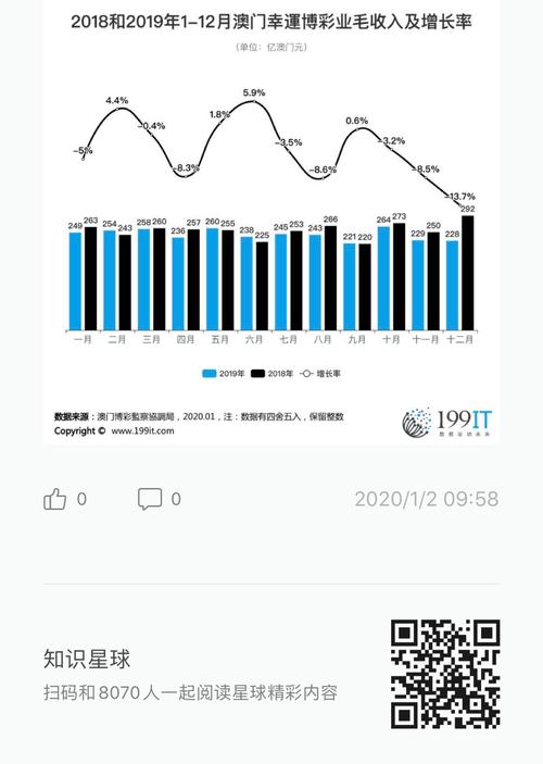 澳门202|开奖结果-全面释义、专家解释与落实与警惕虚假宣传
