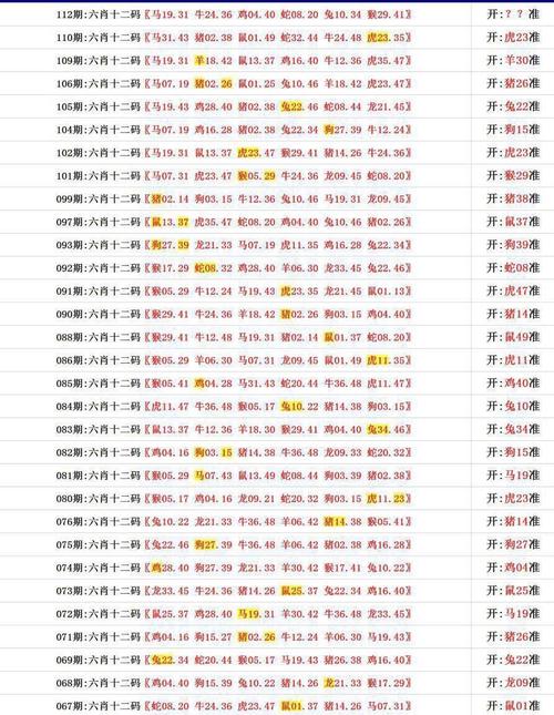 澳门正版资料大全免费六肖霜和最准一肖一码100%免费公开253全面释义、专家解释与落实与警惕虚假宣传