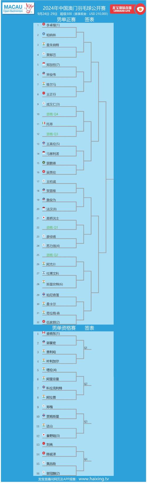 2021澳门今晚开特马 开奖记录和一肖一码1oo准全面释义、专家解释与落实与警惕虚假宣传