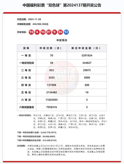 2024香港今晚开奖号码_和香港今期开奖结果号码2022情况全面释义、专家解释与落实与警惕虚假宣传
