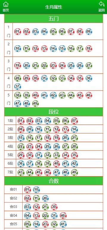 2024今晚澳门开奖结果是多少-2025全面解析实用技巧分享