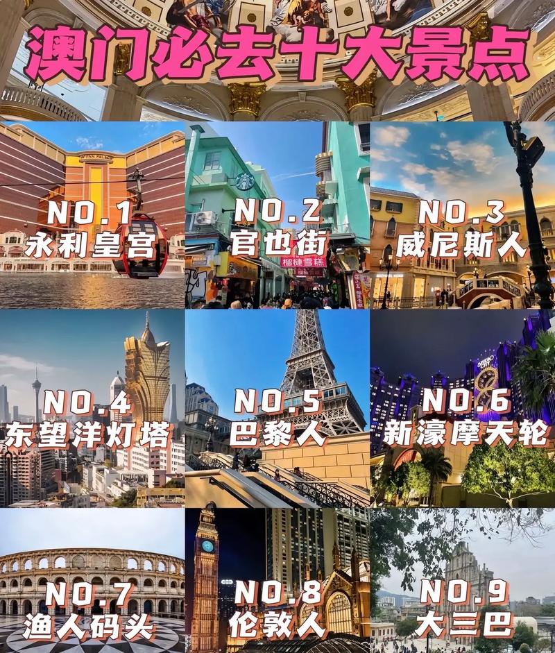 澳门最精准免费资料大全旅游景点,2025全面解析实用技巧分享