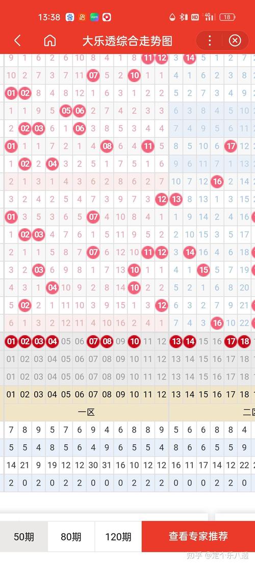 一码一肖100精准是249期吗,2025全面解析实用技巧分享