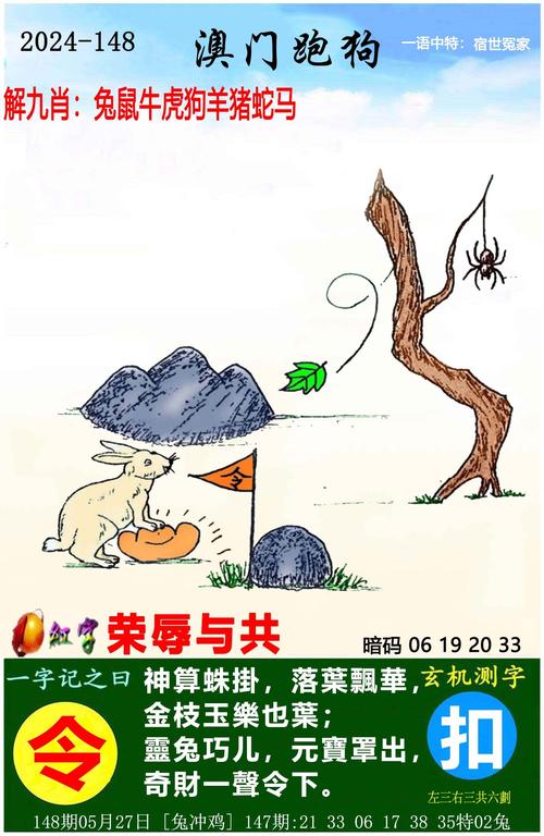 2024澳门资料免费大全60期查询,2025年最新实用信息汇总指南