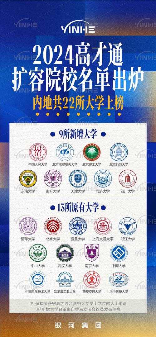 香港二四六开奖免费资料唯美图库最贴心的人查询,2025年最新实用信息汇总指南