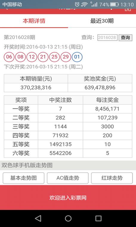 2023澳门今晚开奖特马开奖结果查询表图片与新澳门彩开奖结果今天全面释义、解释与落实与警惕虚假宣传