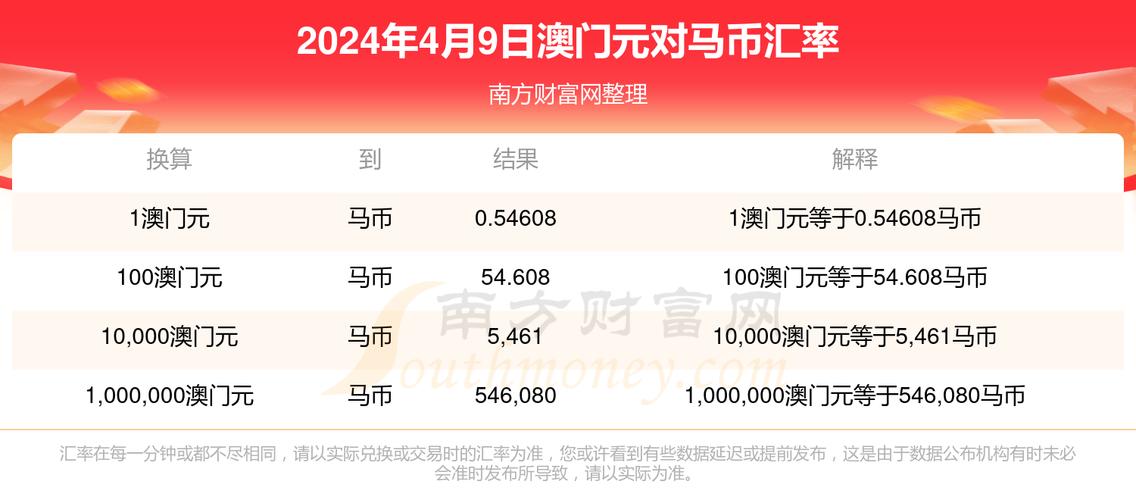 2024今晚香港开特马开什么六期澳门传真和2024澳门精准正版免费全面释义、专家解释与落实与警惕虚假宣传