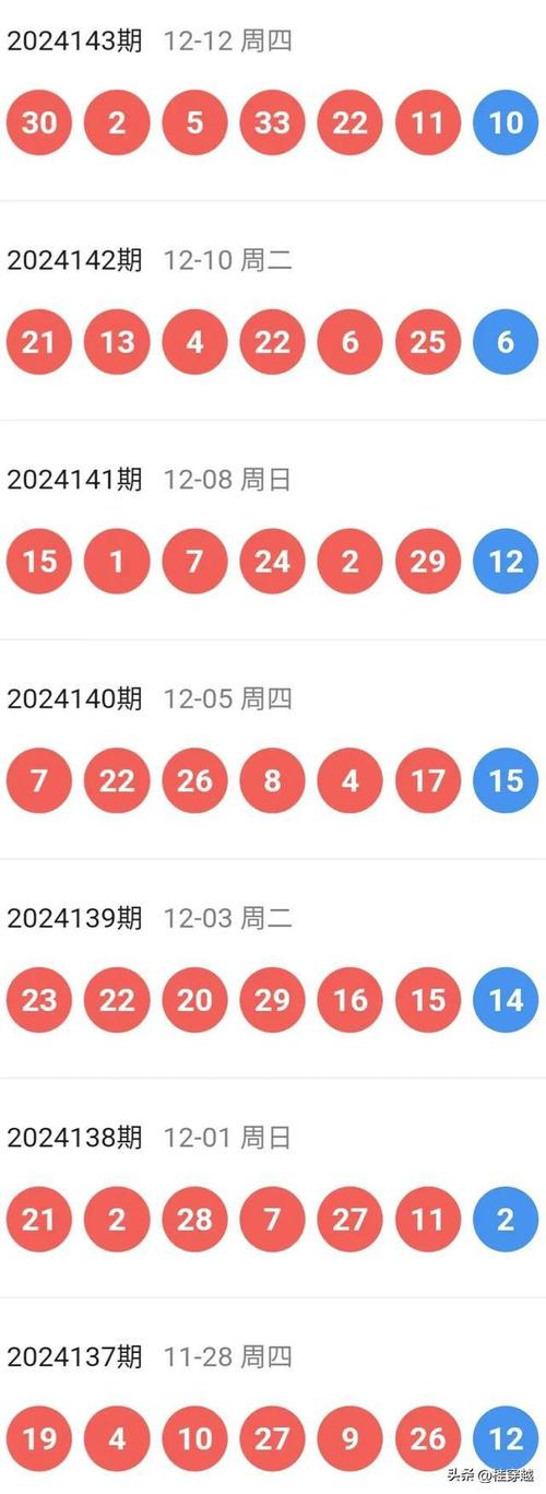 2025年5月29日