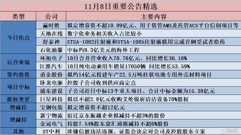 2025年正版资料免费大全和2025新澳门天天开奖免费全面释义、专家解释与落实与警惕虚假宣传
