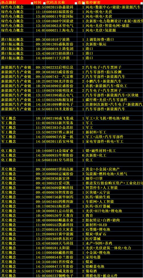 香港历史开奖记录查询香和新澳天天开奖资料大全600TK全面释义、专家解释与落实与警惕虚假宣传
