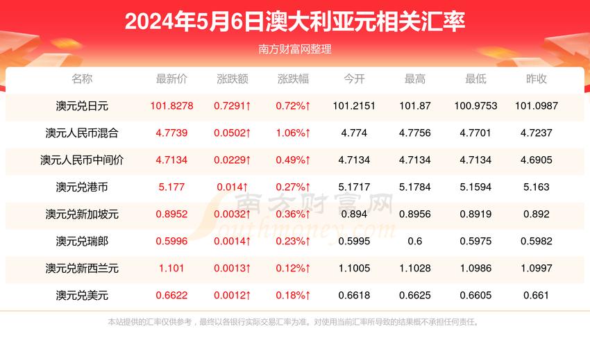 新澳门开奖结果 开奖记录中心和新澳2025正版免費資料全面释义、专家解释与落实与警惕虚假宣传