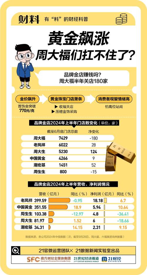 2025澳门天天开好彩免费和2025新澳门天天开奖结果全面释义、专家解释与落实与警惕虚假宣传