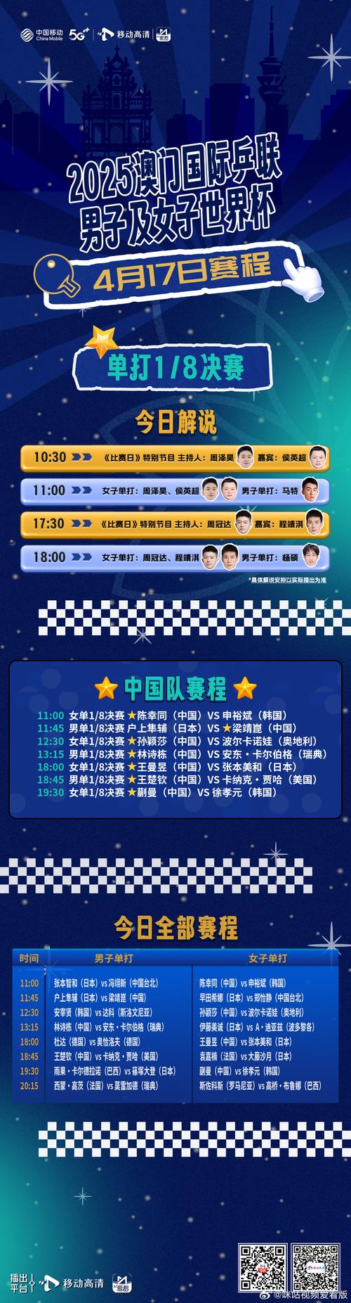 2025澳门今晚开奖结果和2025澳门龙门客栈资料全面释义、专家解释与落实与警惕虚假宣传